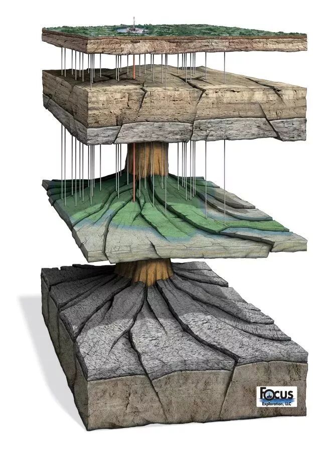 60张三维地质模型 ，让您秒懂地质勘探与采矿的图11
