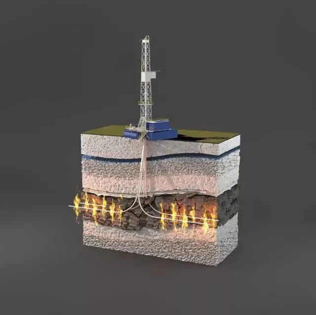 60张三维地质模型 ，让您秒懂地质勘探与采矿的图46