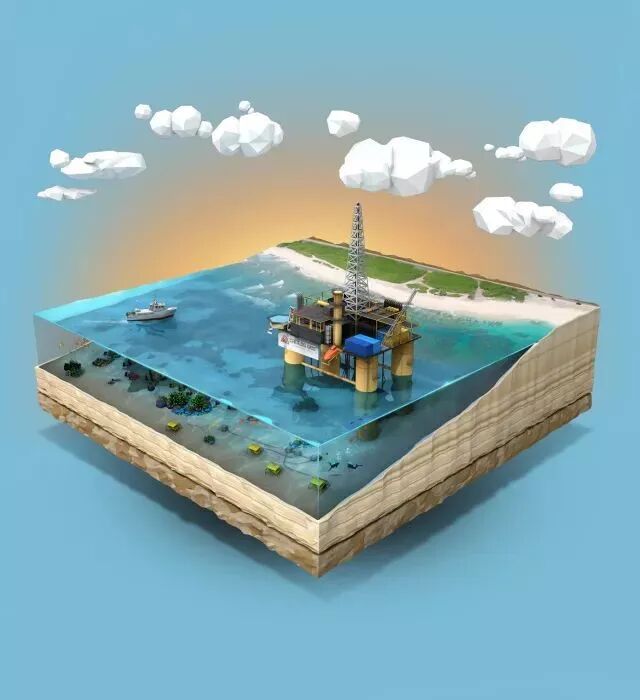 60张三维地质模型 ，让您秒懂地质勘探与采矿的图29