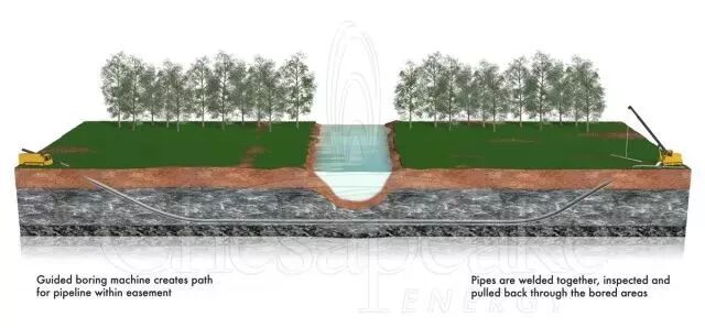 60张三维地质模型 ，让您秒懂地质勘探与采矿的图54