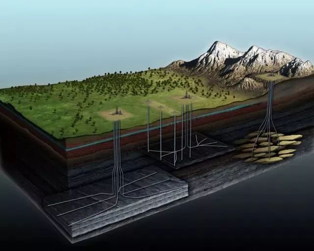 60张三维地质模型 ，让您秒懂地质勘探与采矿的图23
