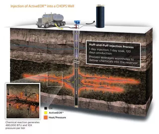 60张三维地质模型 ，让您秒懂地质勘探与采矿的图17