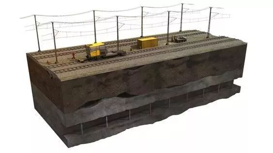 60张三维地质模型 ，让您秒懂地质勘探与采矿的图55