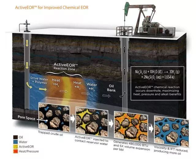 60张三维地质模型 ，让您秒懂地质勘探与采矿的图40
