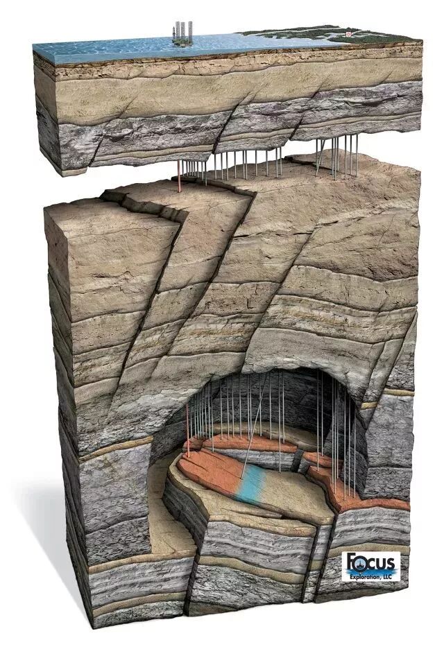 60张三维地质模型 ，让您秒懂地质勘探与采矿的图9