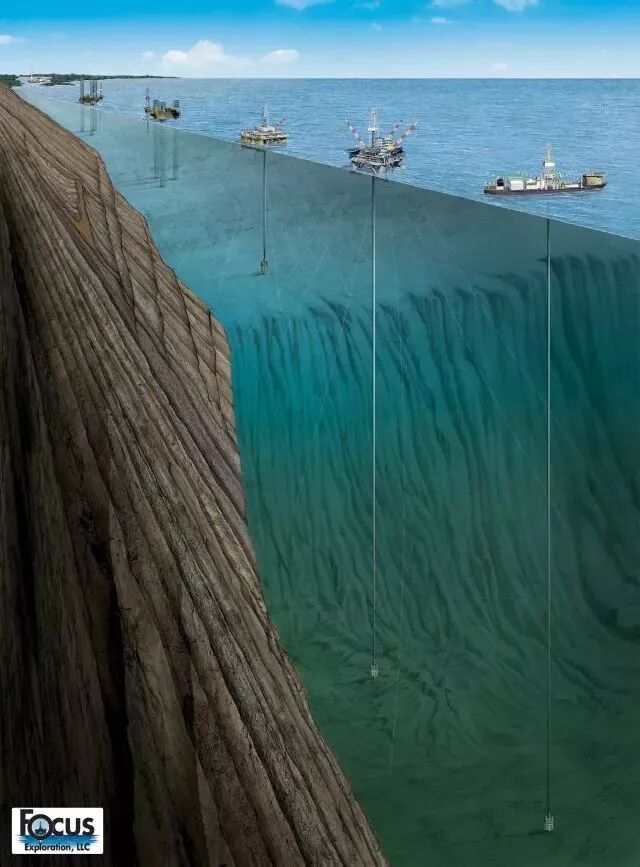 60张三维地质模型 ，让您秒懂地质勘探与采矿的图3