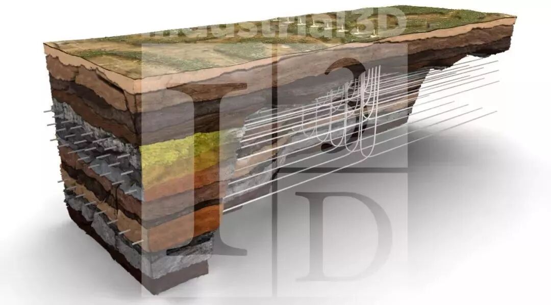 60张三维地质模型 ，让您秒懂地质勘探与采矿的图59