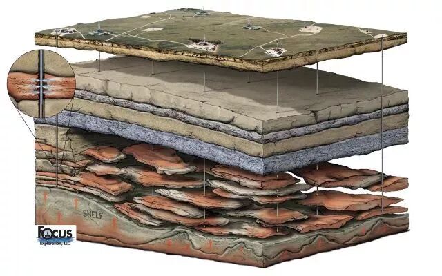 60张三维地质模型 ，让您秒懂地质勘探与采矿的图7