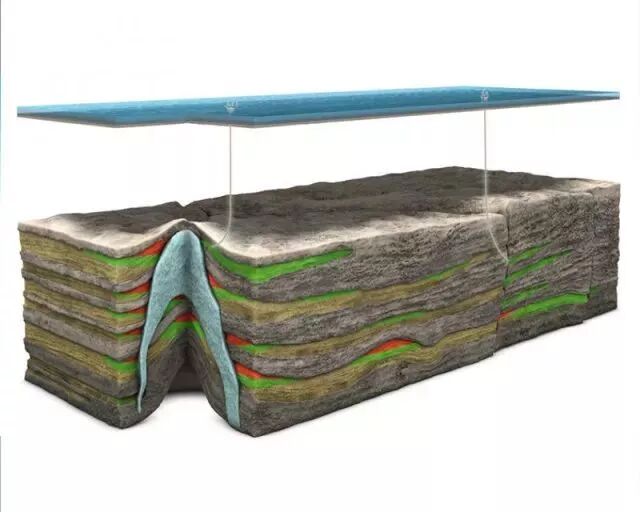 60张三维地质模型 ，让您秒懂地质勘探与采矿的图18