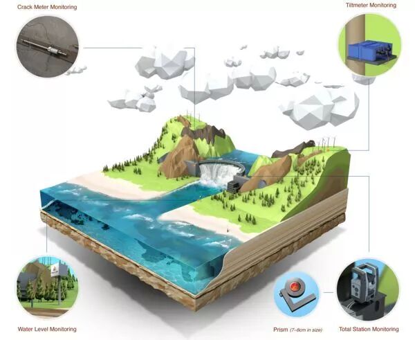 60张三维地质模型 ，让您秒懂地质勘探与采矿的图37