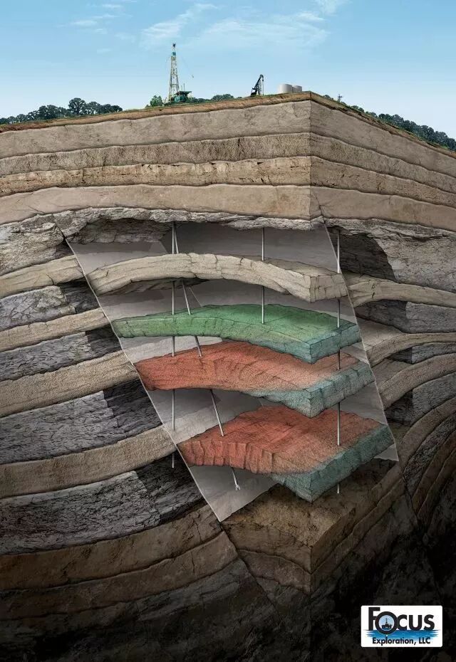 60张三维地质模型 ，让您秒懂地质勘探与采矿的图10