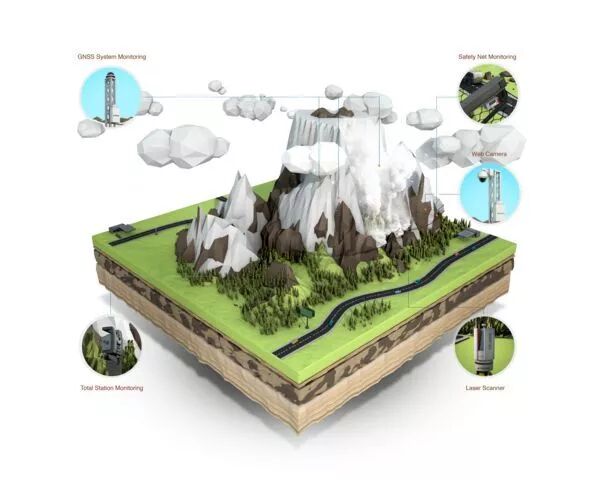 60张三维地质模型 ，让您秒懂地质勘探与采矿的图35
