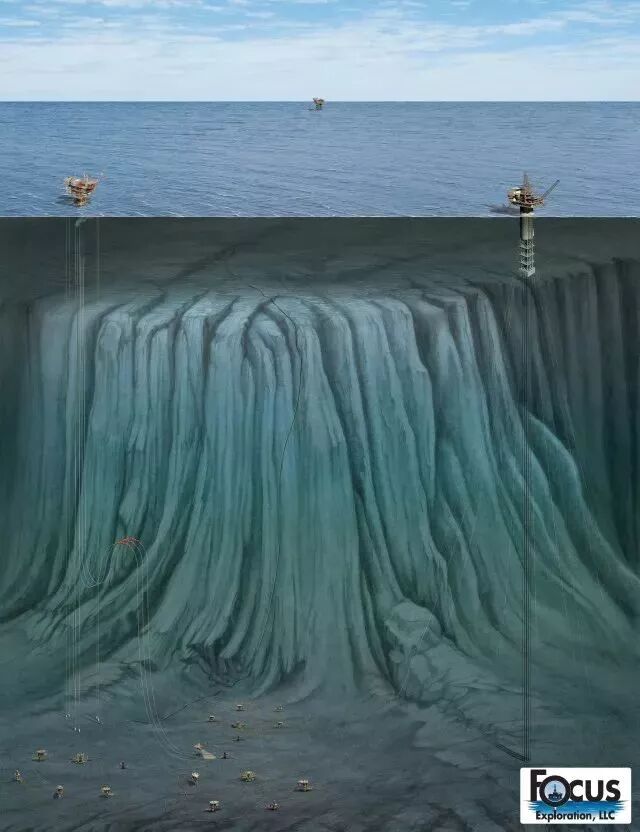 60张三维地质模型 ，让您秒懂地质勘探与采矿的图1