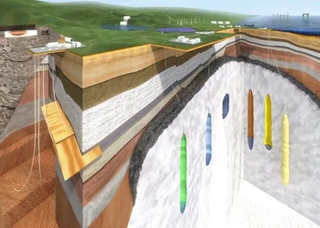 60张三维地质模型 ，让您秒懂地质勘探与采矿的图34