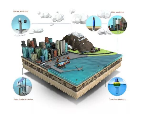 60张三维地质模型 ，让您秒懂地质勘探与采矿的图36