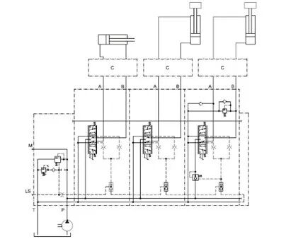 压力补偿流量控制-阀前 vs 阀后（转自电液爱好者）的图2