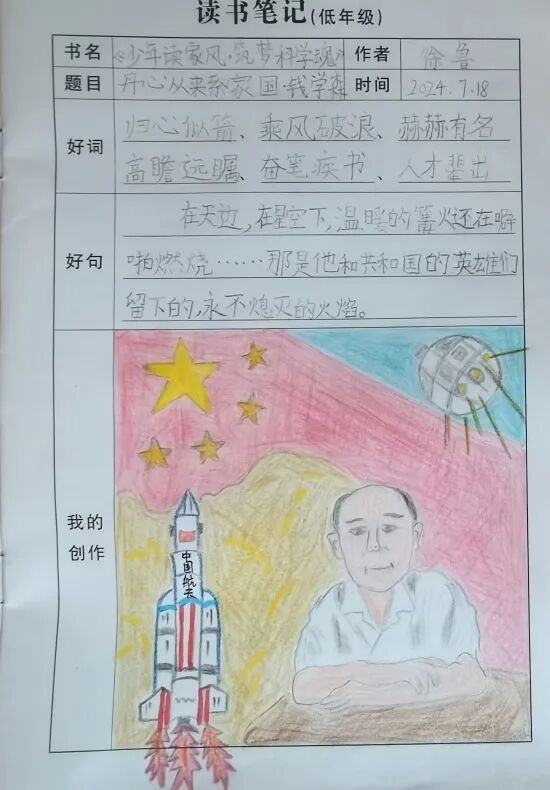 AD105怎么读【2024第(105)期】拓宽知识   启迪智慧之光——2024年上海市外高桥保税区实验小学暑假阅读活动_https://www.jmylbn.com_新闻资讯_第69张