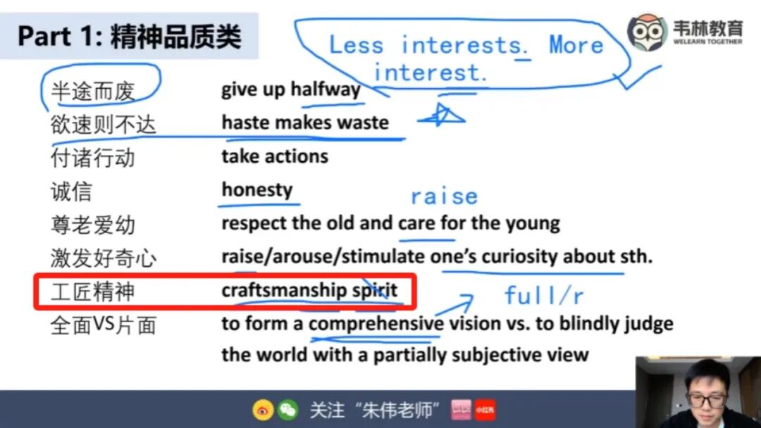 伟哥上课讲的，有哪些直接到了真题里？