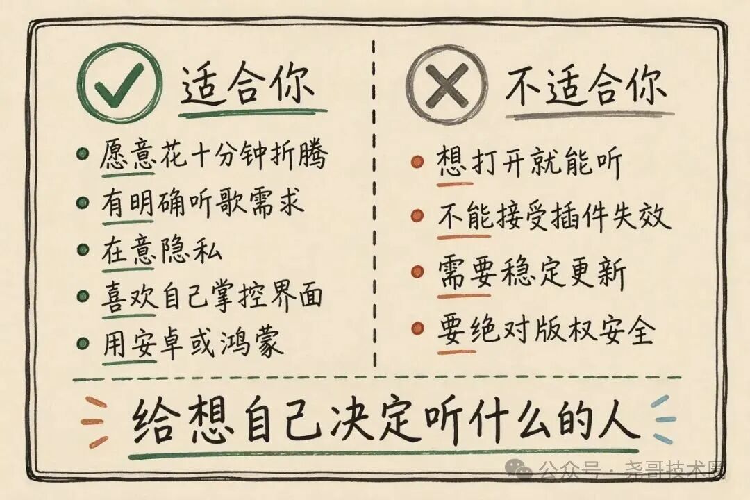 MusicFree：一个空壳播放器，27.7k 星靠插件活着