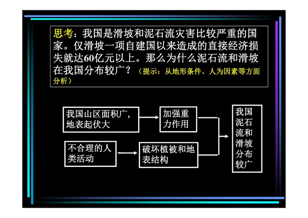 地質(zhì)知識講座-地質(zhì)災害知多少（PPT可下載）的圖17