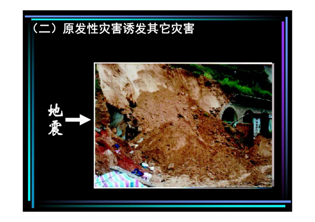 地質(zhì)知識講座-地質(zhì)災害知多少（PPT可下載）的圖20