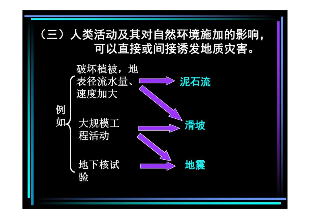 地質(zhì)知識講座-地質(zhì)災害知多少（PPT可下載）的圖21