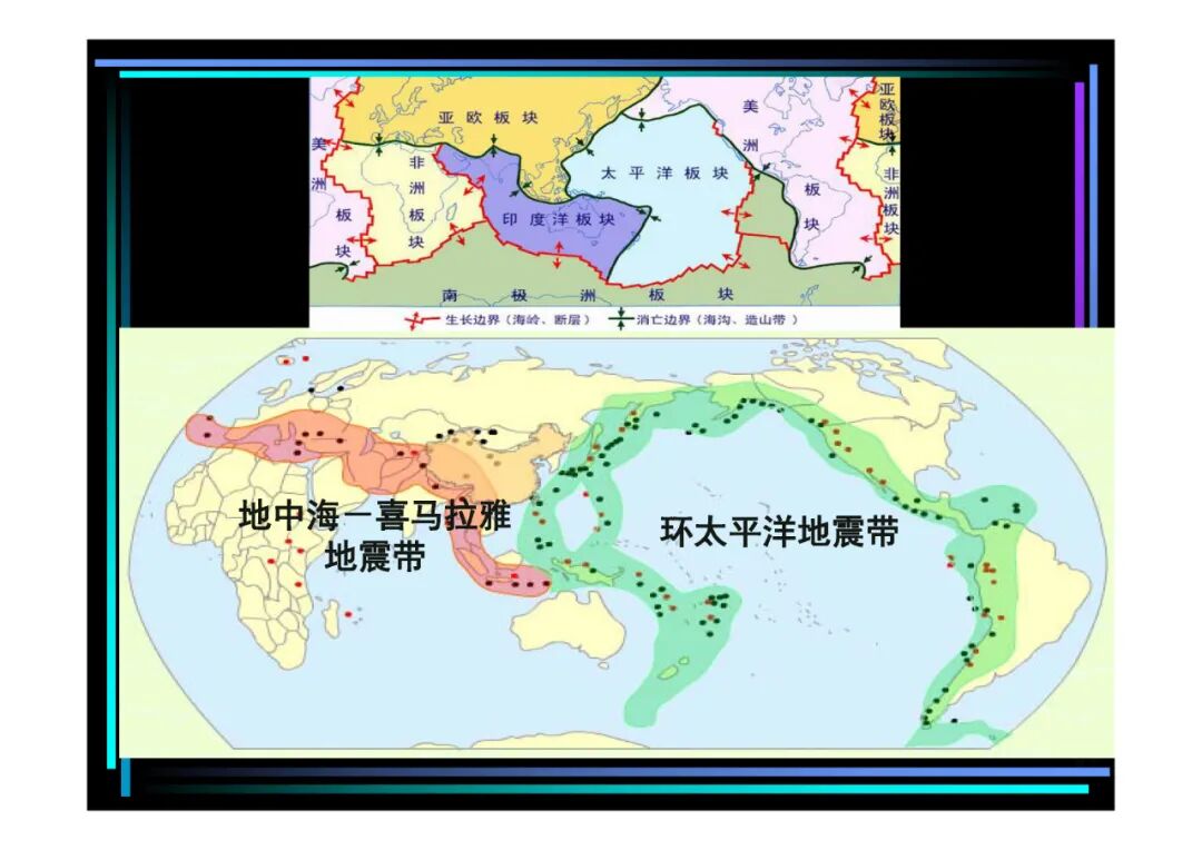 地質(zhì)知識講座-地質(zhì)災害知多少（PPT可下載）的圖9