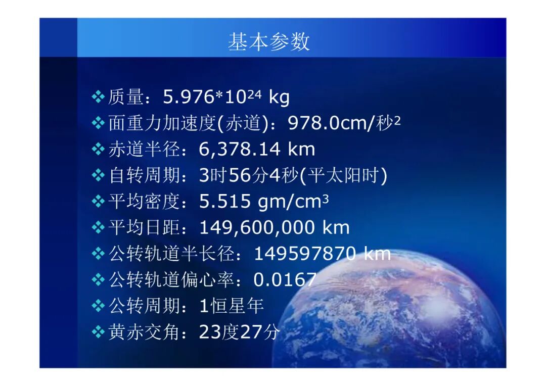 地質(zhì)知識講座-你了解你生活的地球嗎（PPT可下載）的圖8
