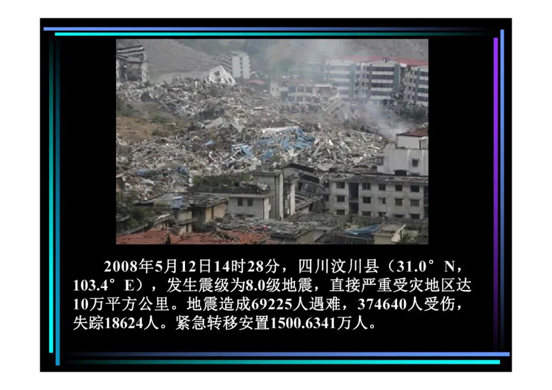 地質(zhì)知識講座-地質(zhì)災害知多少（PPT可下載）的圖6