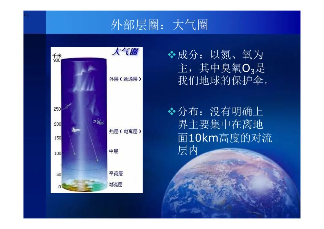 地質(zhì)知識講座-你了解你生活的地球嗎（PPT可下載）的圖11