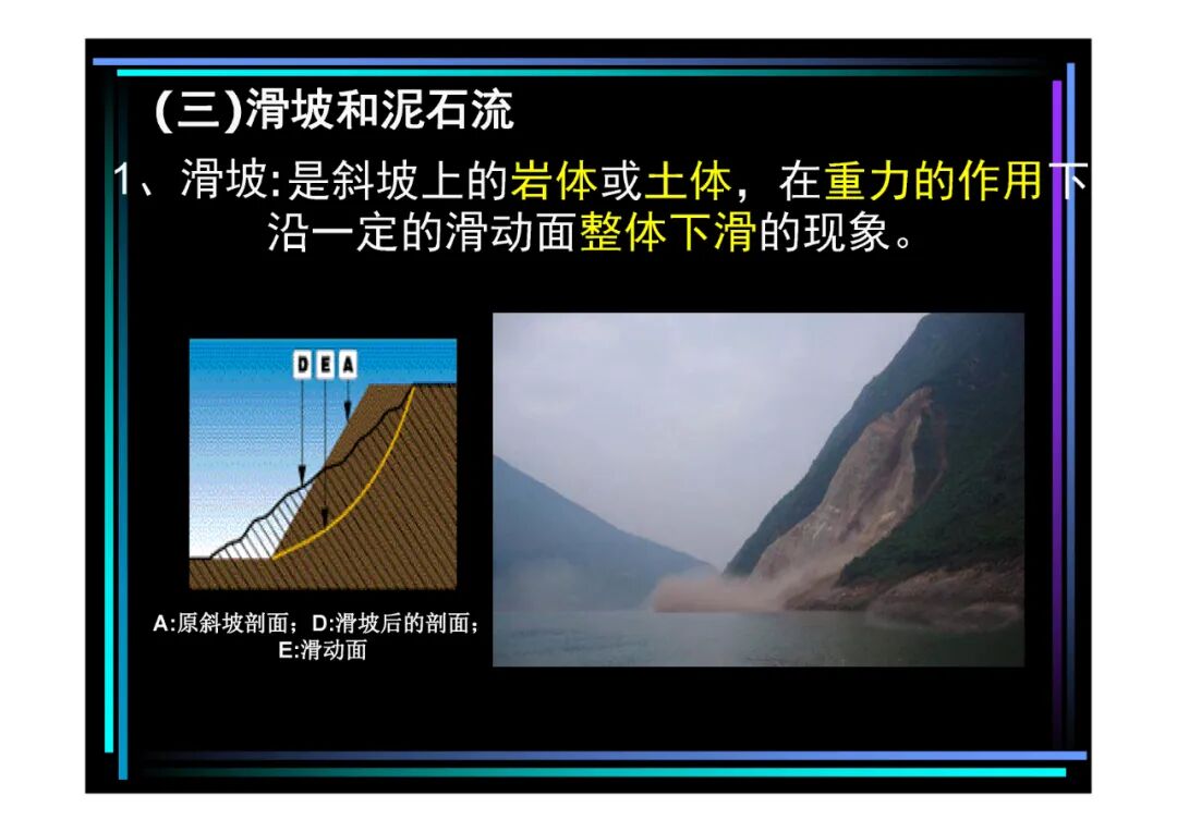 地質(zhì)知識講座-地質(zhì)災害知多少（PPT可下載）的圖14