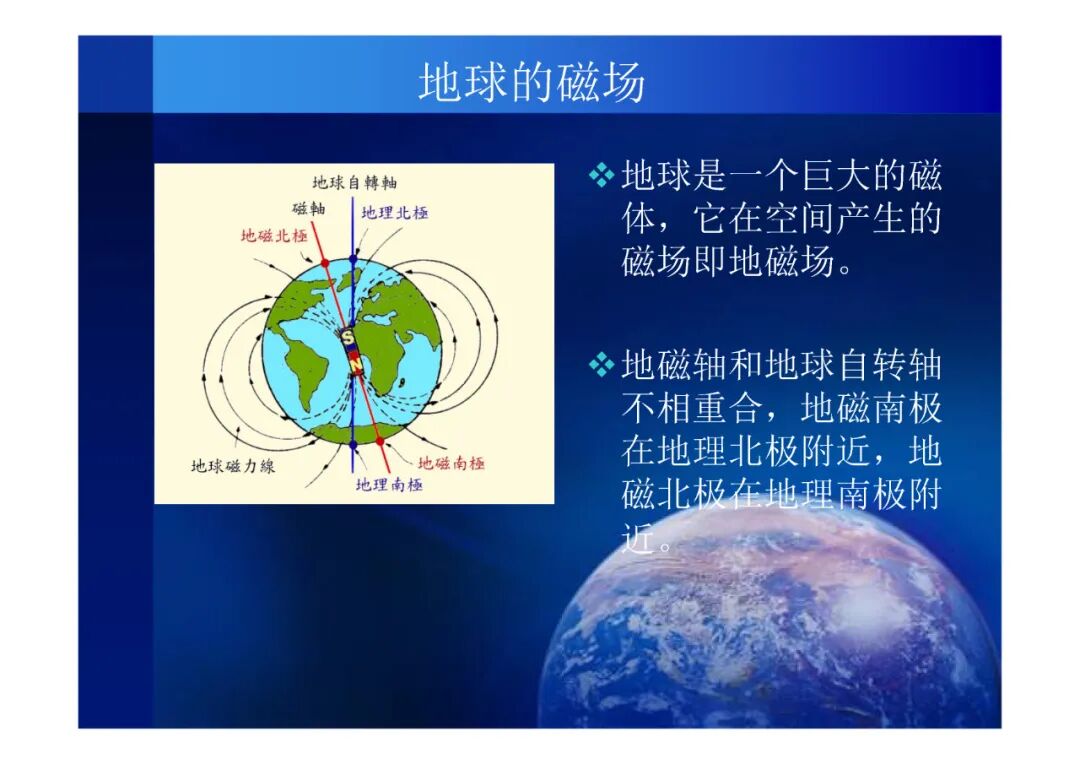 地質(zhì)知識講座-你了解你生活的地球嗎（PPT可下載）的圖6