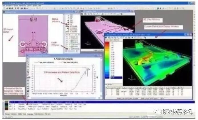 9种电磁仿真软件和方法，你会几种？的图6