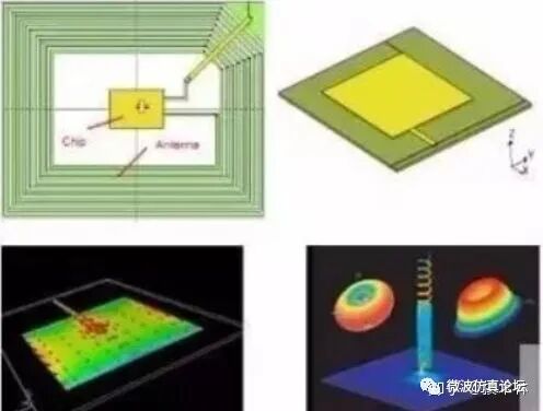 9种电磁仿真软件和方法，你会几种？的图5