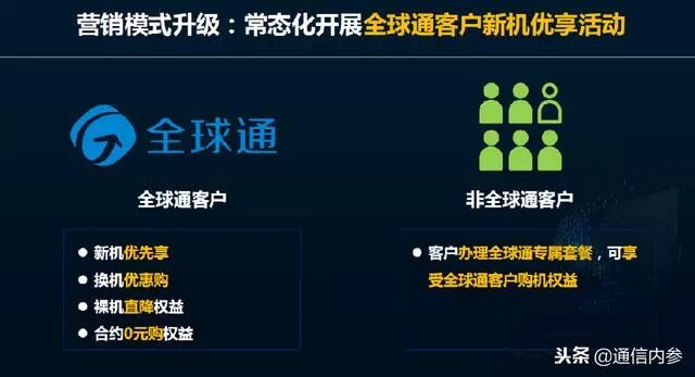 post是网络意思啊_蜂窝网络机型是什么意思_蜂窝网络与4g网络
