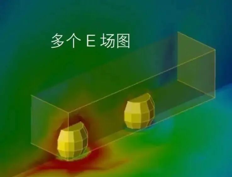 分享：電磁仿真的3種主要技術和4種典型應用的圖3