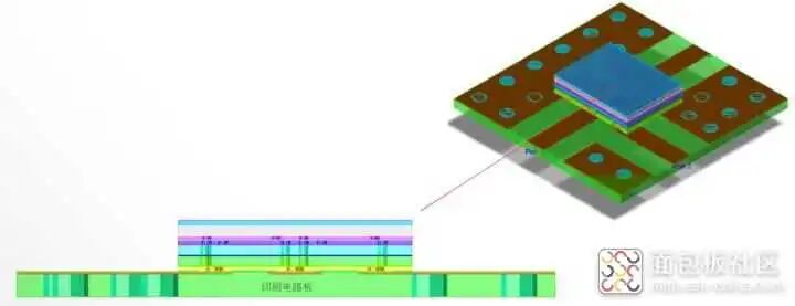 分享：電磁仿真的3種主要技術和4種典型應用的圖6