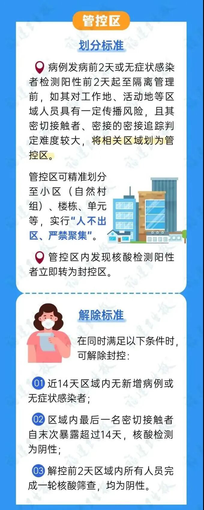 邢台疾控解读：封控区、管控区、防范区划分标准.. - 全网搜
