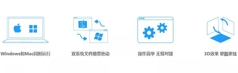 Mac虚拟机 Parallels Desktop v13.3.1 中文和谐版