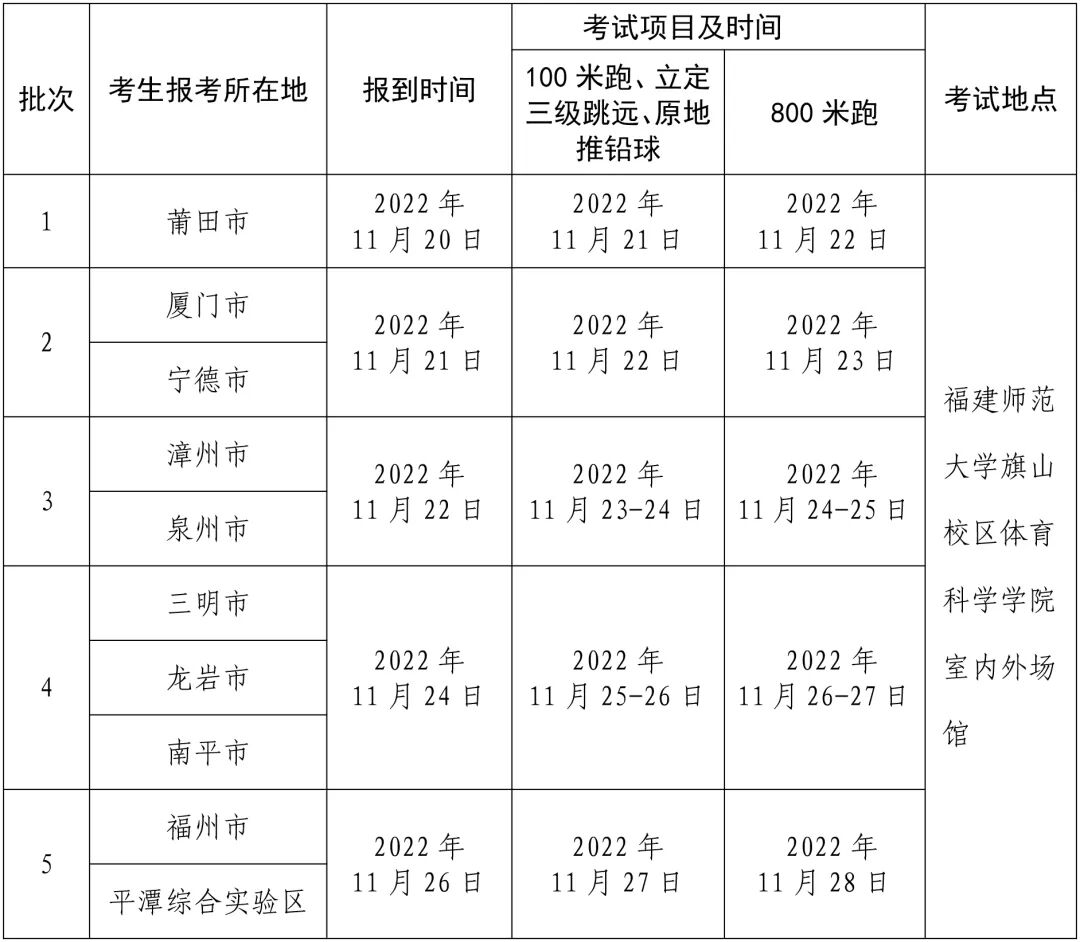 ʡ2023ͨУרҵʡͳһ1121տ