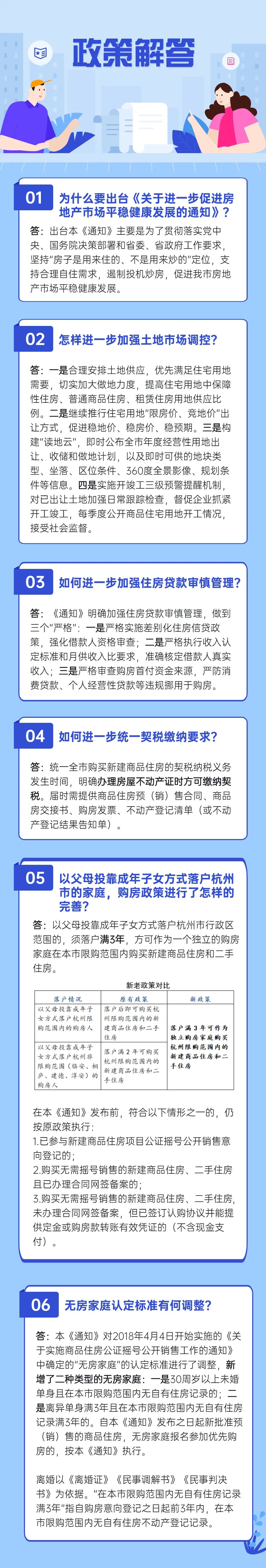 钱江晚报 自由微信 Freewechat