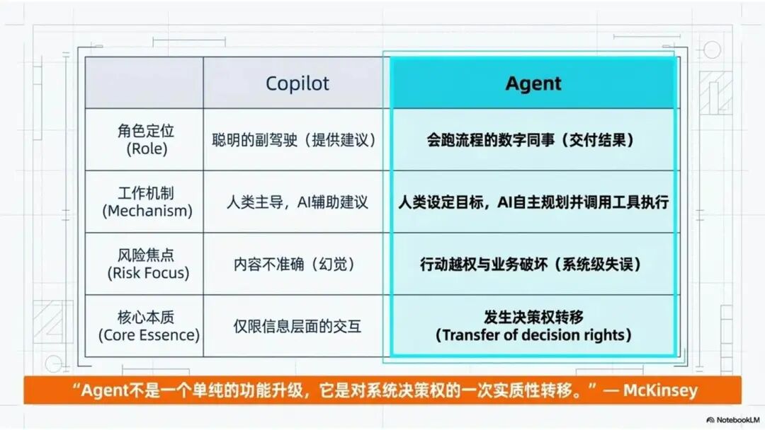 顾伟宏2.jpg