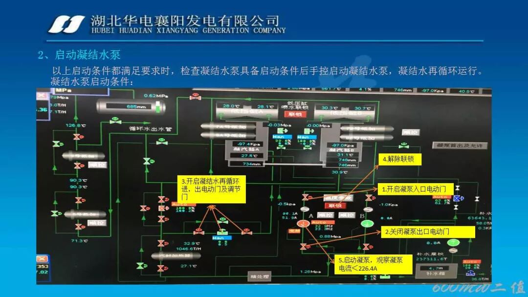 PPT│凝结水系统经典图文培训的图31