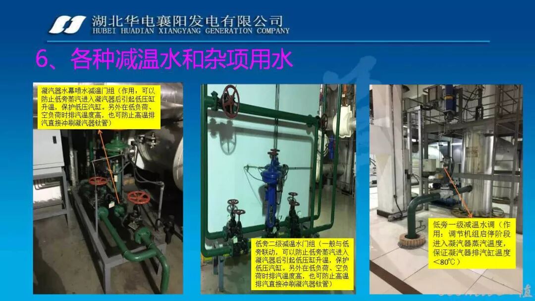 PPT│凝结水系统经典图文培训的图19