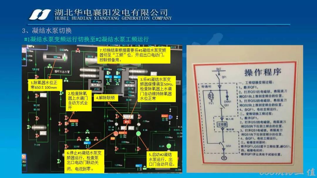 PPT│凝结水系统经典图文培训的图39