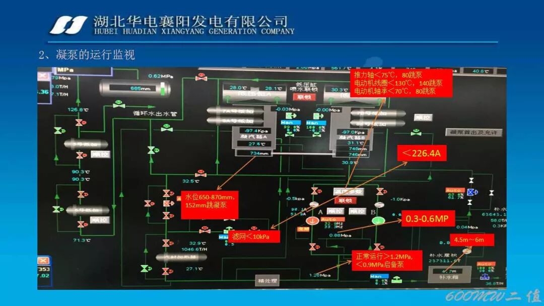 PPT│凝结水系统经典图文培训的图38