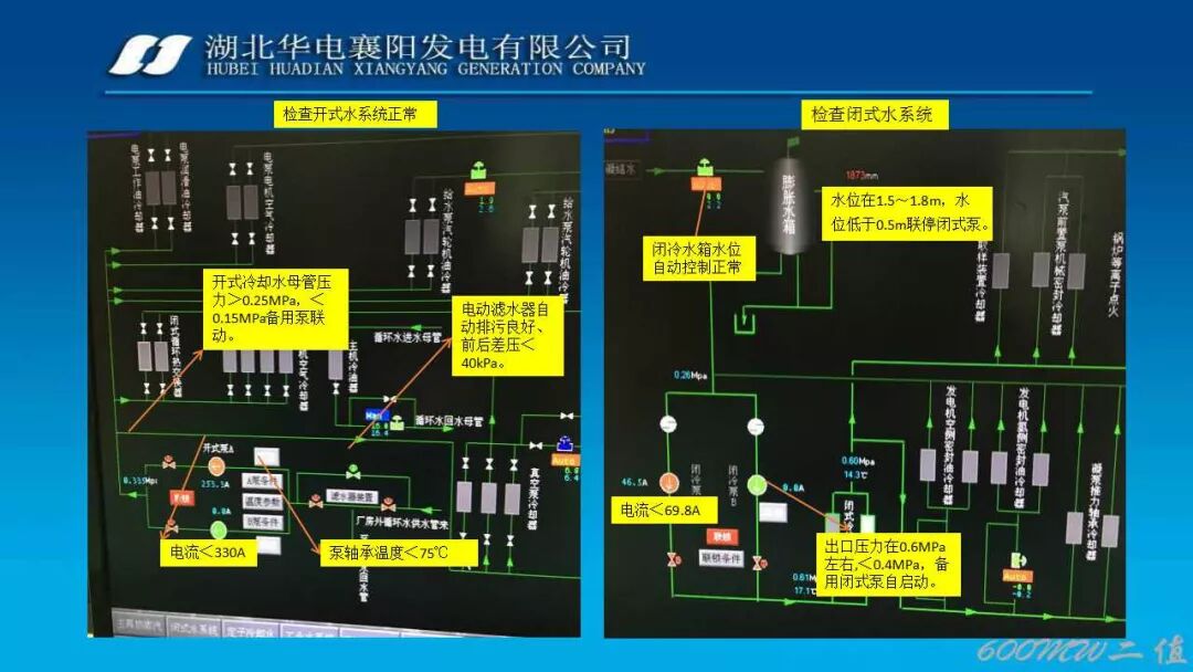 PPT│凝结水系统经典图文培训的图26