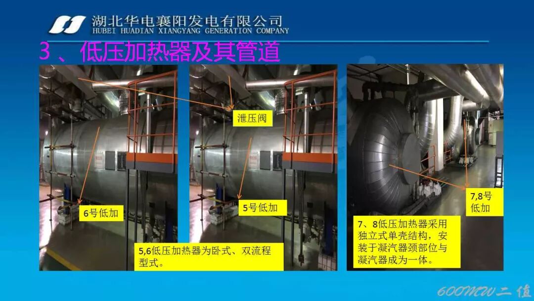 PPT│凝结水系统经典图文培训的图11