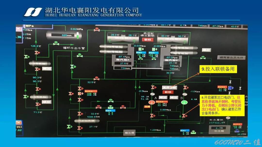 PPT│凝结水系统经典图文培训的图45