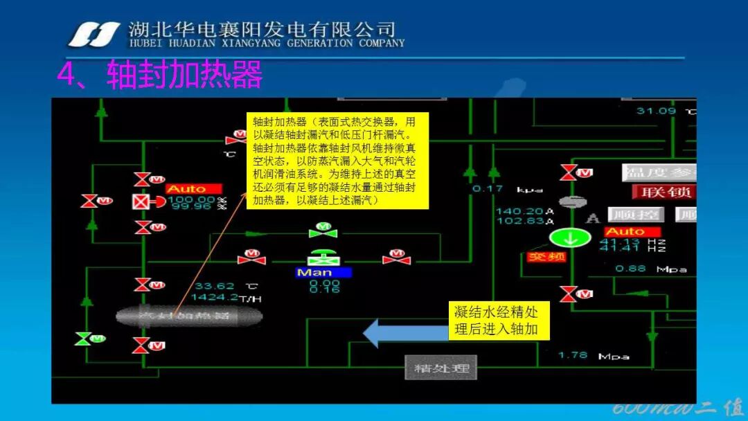 PPT│凝结水系统经典图文培训的图14